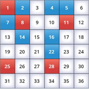 Vueltas y vueltas tonto Santo Juegos de Matemáticas para niños de 12 Años | COKITOS